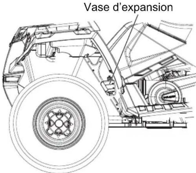 POLARIS Sportsman 570 SP (2017) - Liquide de refroidissement dans le vase d'expansion - 1
