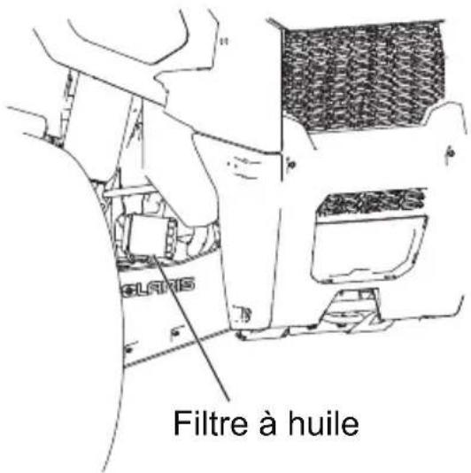 POLARIS Sportsman 570 SP (2017) - Vidange d'huile et remplacement du filtré (450/570) - 1