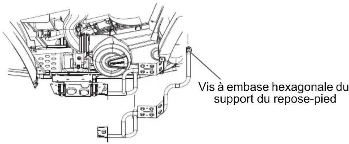 POLARIS Sportsman 570 SP (2017) - Repose-pied/retrait du support du repose-pied (deux places) - 2