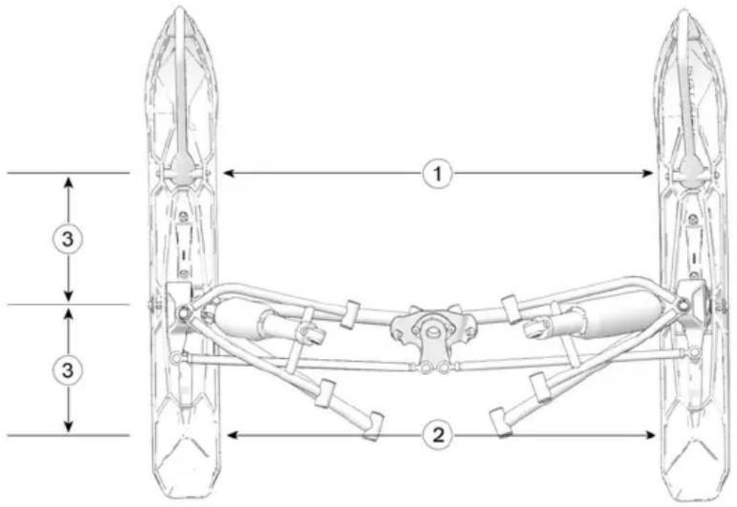 POLARIS 800 Titan Adventure (2021) - AVERTISSEMENT - 1