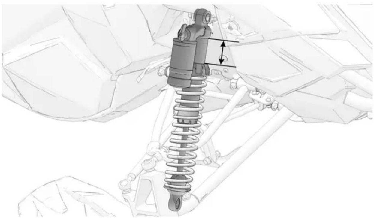 POLARIS 800 Titan Adventure (2021) - RÉGLAGES D'USINE DU RESSORT DE SUSPENSION AVANT (IFS) - 1