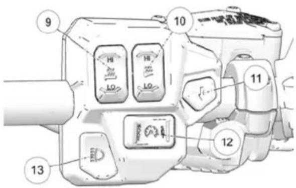 POLARIS 800 Titan Adventure (2021) - COMMANDES - 2