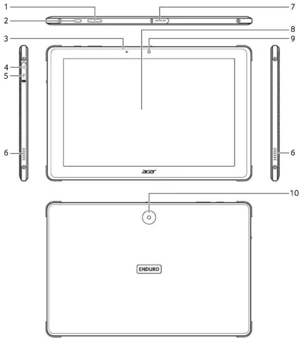 ACER Enduro Urban T1 - Apprendre à connaître votre tablette - 1