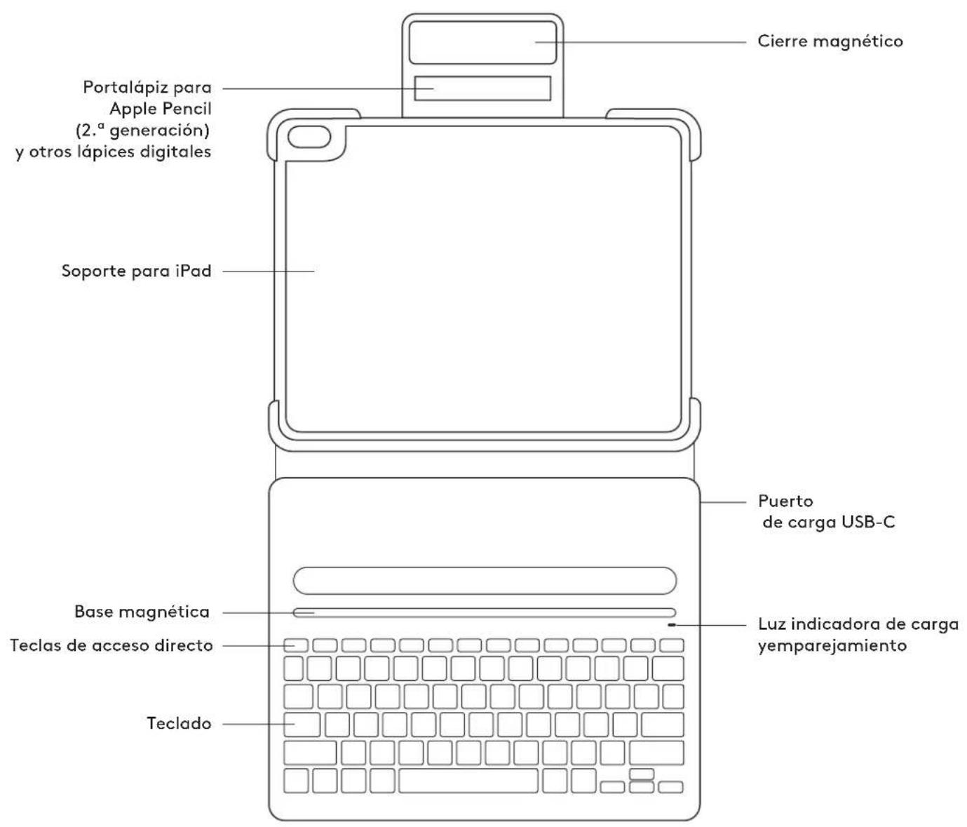 LOGITECH Slim Folio Pro - SLIM FOLIO PRO - 1