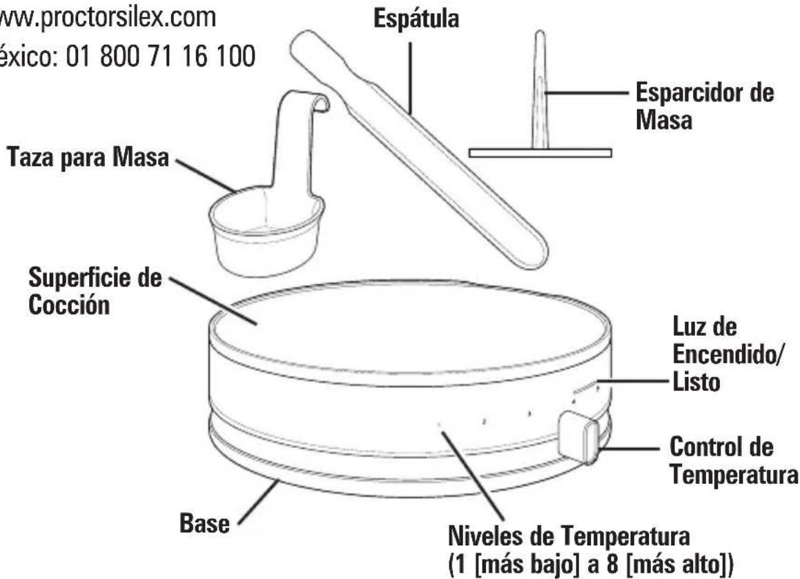 www.proctorsilex.com éxico: 01 800 71 16 100 Espátula Taza para Masa Espanador de Masa Superficie de Cocción Base Luz de Encendido/ Listo Control de Temperatura Niveles de Temperatura (1 [más bajo] a 8 [más alto])