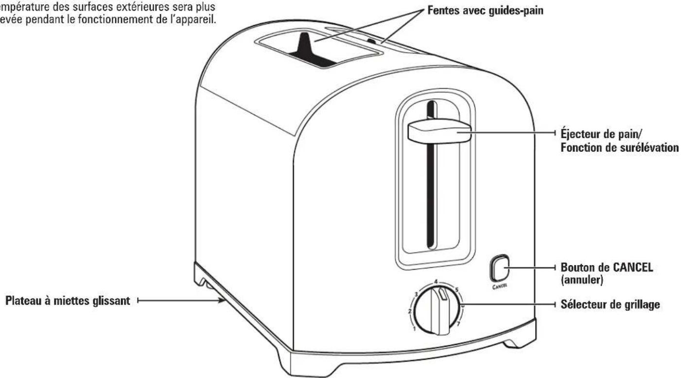 PROCTOR SILEX 22632PS - Pièces et caractéristiques - 2