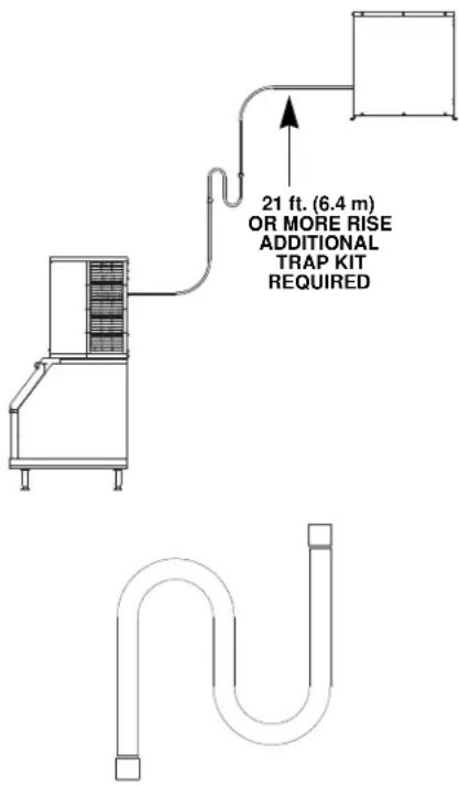 Manitowoc RFS0650A - Caution - 1
