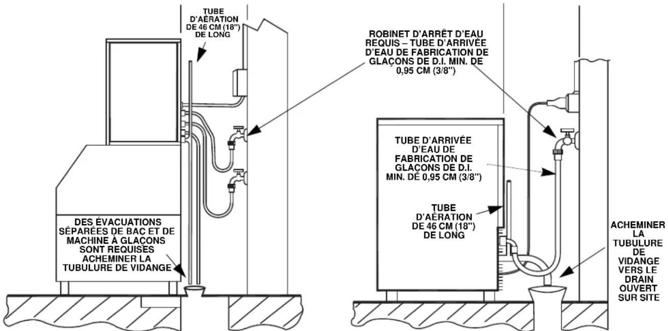 Manitowoc RFS0650A - Important - 1