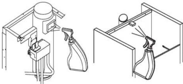 Manitowoc RFS0650A - Cleaning/Sanitizing Procedure - 2