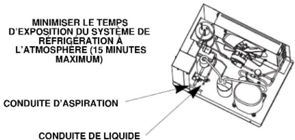 Manitowoc RFS0650A - Avertissement - 1