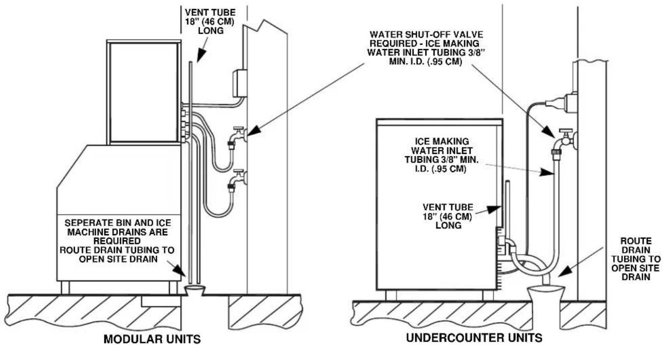 Manitowoc RF0266A - COOLING TOWER APPLICATIONS - 1