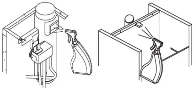 Manitowoc RF0266A - Cleaning/Sanitizing Procedure - 2