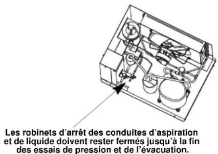 Manitowoc RF0266A - Étape 5: Essais de pression et évacuation des conduites et de la partie principale de la machine à glaçons - 1