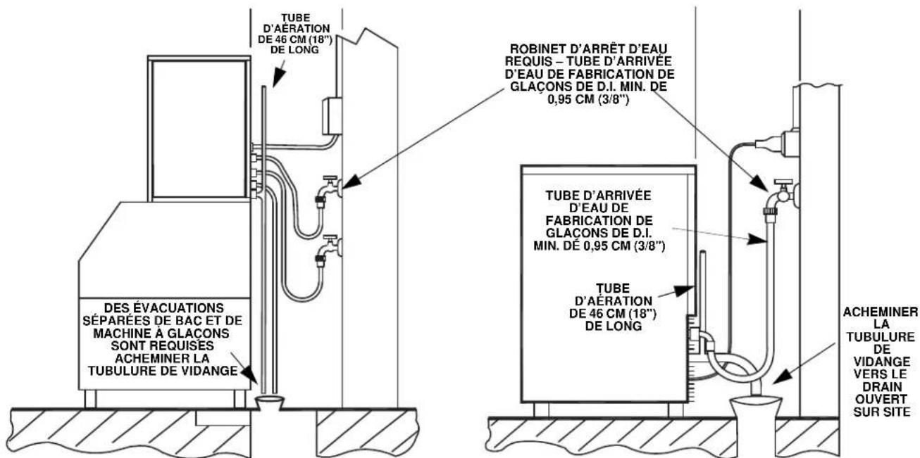 Manitowoc RF0266A - Important - 1