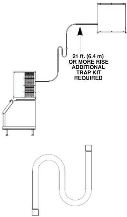 Manitowoc RF0266A - Caution - 1
