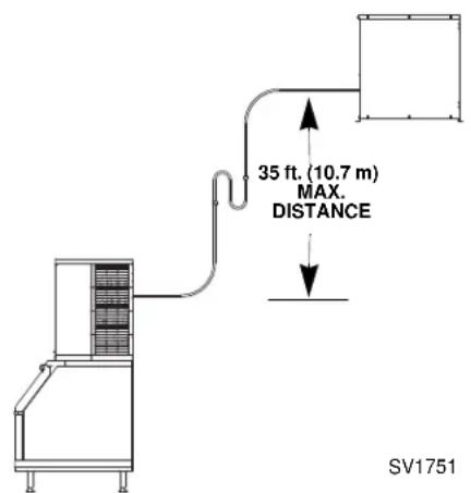 Manitowoc RF0266A - LINE SET RISE OR DROP - 1