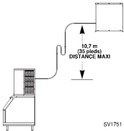 Manitowoc RF0266A - MONTEE OU DESCENTE DE CONDUITES - 1