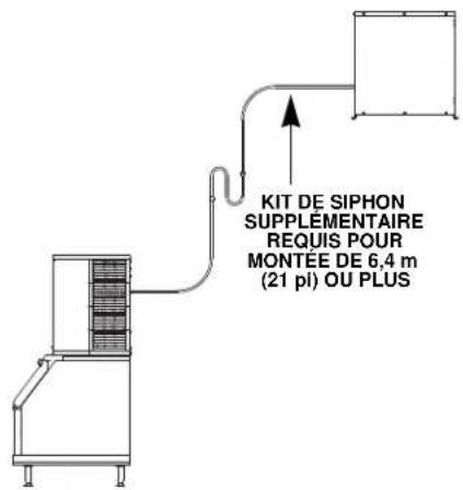 Manitowoc RF0266A - Attention - 1