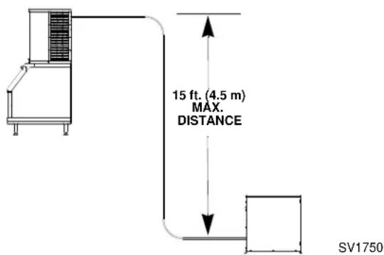 Manitowoc RF0266A - LINE SET RISE OR DROP - 2