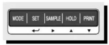 CAS 859415 - 7-1. Comparator des poids - 12