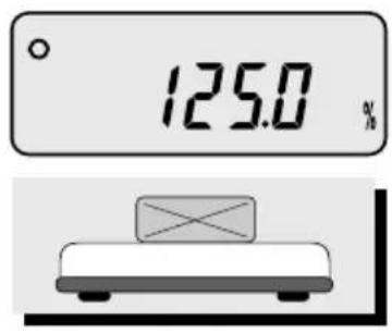 CAS 859415 - 4.Mode calcul de pourcentage - 4
