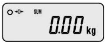 CAS 859415 - Cumulative Weight Sum - 14