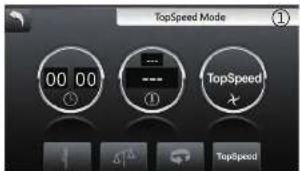 CaterChef 450100 - Menu principal - 1