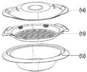 CaterChef 450100 - Know more about your blender - 2