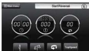 CaterChef 450100 - Reversal Function - 1