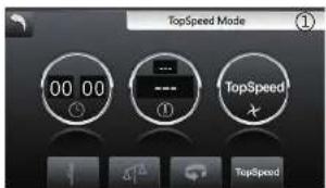 CaterChef 450100 - Top Speed function - 1