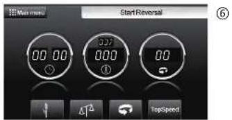 CaterChef 450100 - Umkehr-Funktion - 1