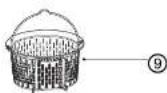 CaterChef 450100 - Know more about your blender - 9
