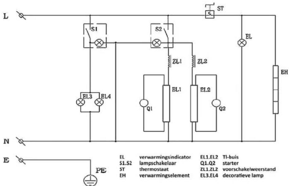 CaterChef 680071 - STRUCTURELE EN FUNCTIONELE KENMERKEN - 1