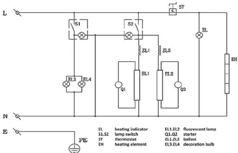CaterChef 680070 - STRUCTURAL AND FUNCTIONAL FEATURES - 1