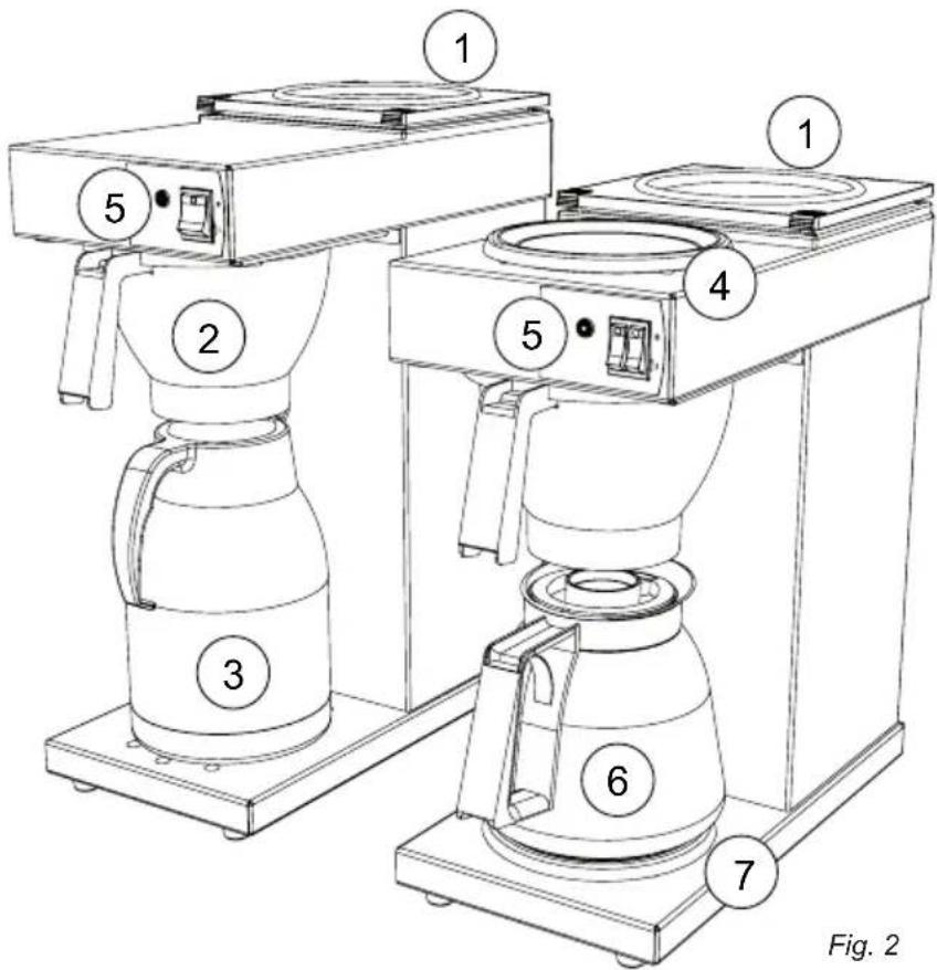 CaterChef 330002 - GENERAL DESCRIPTION - 1