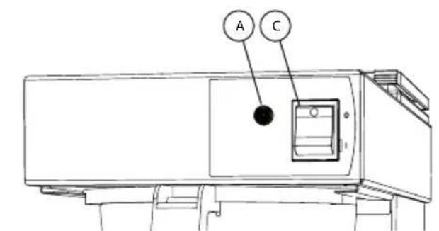 CaterChef 330002 - BEDIENUNGSFELD - 1