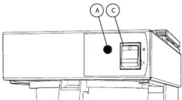 CaterChef 330002 - CONTROL PANEL - 1