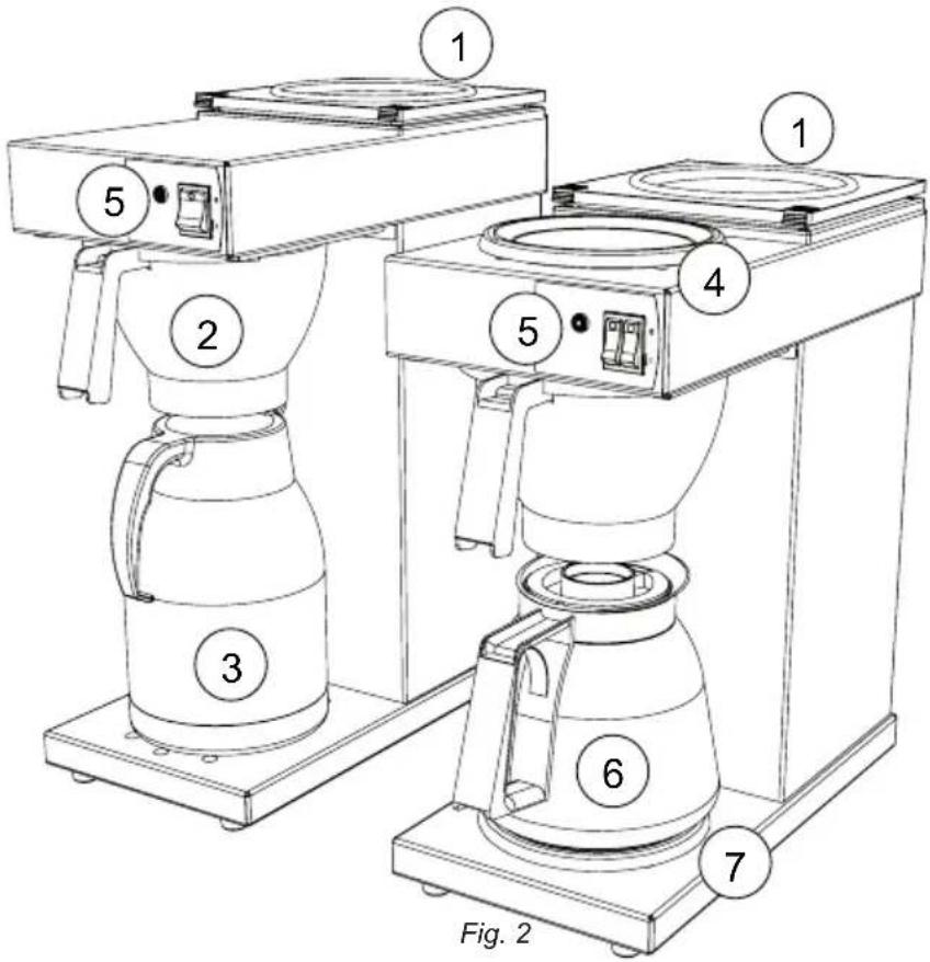 CaterChef 330002 - Figuur 2: - 1
