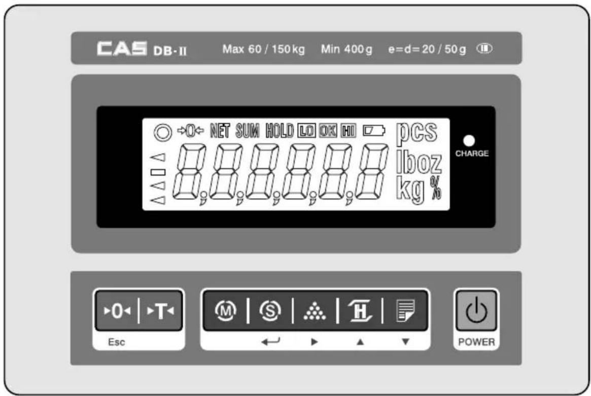 CAS DB-II Max 60 / 150 kg Min 400 g e=d=20 / 50 g PCS lboz kg % CHARGE ►O← |►T← Esc M | S | ◆ | H | POWER