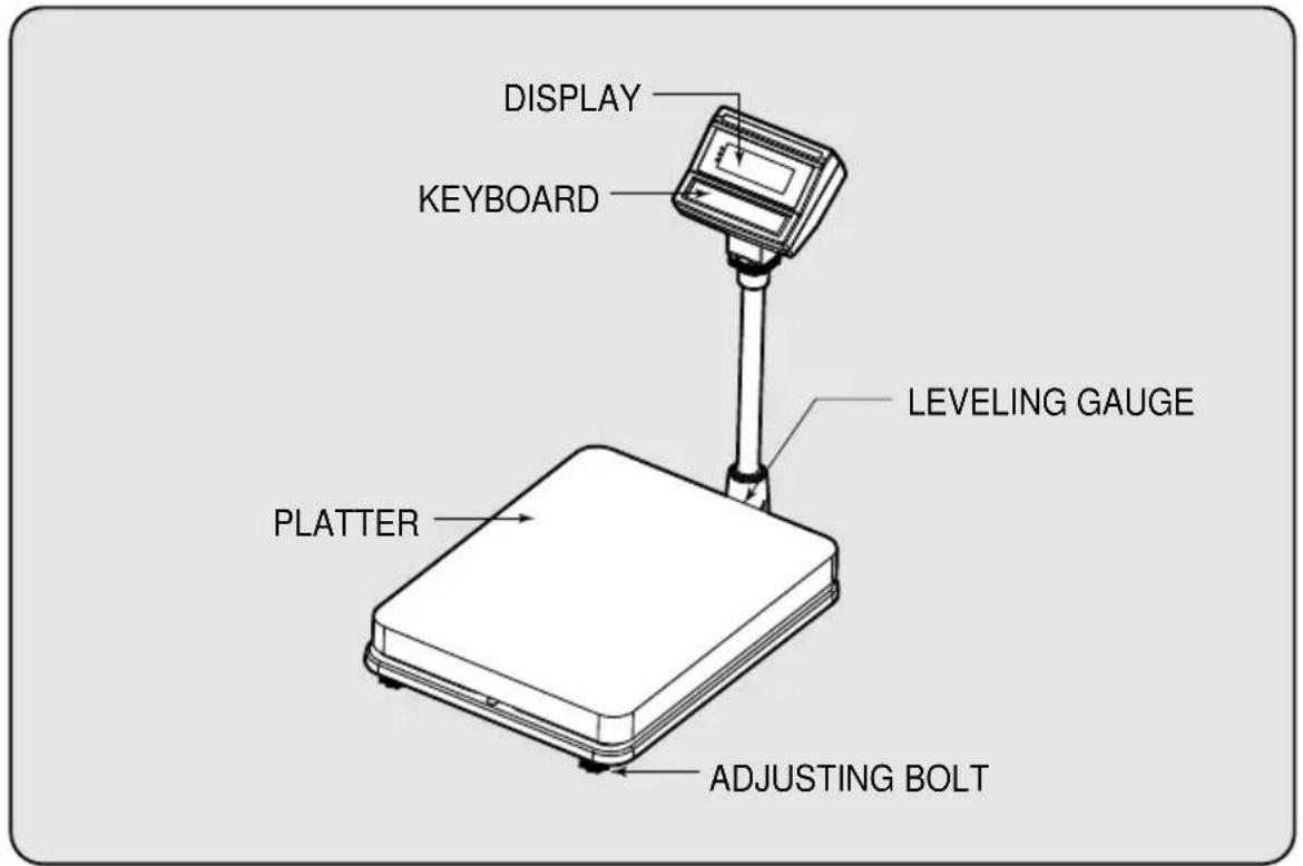 DISPLAY KEYBOARD LEVELING GAUGE PLATTER ADJUSTING BOLT