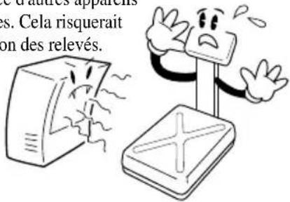 CAS 859435 - Assurez-vous de raccorder votre balance à une prise adaptée. Pour des résultats optimaux, branchez-la 30 minutes avant de l'utiliser. - 7