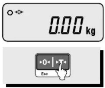 0.00 kg Enc