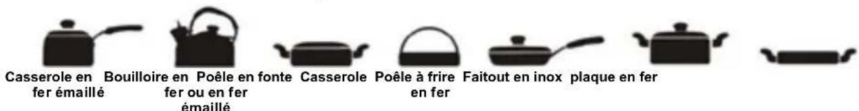 CaterChef 688065 - Ustensiles utilisables et non-utilisables - 1