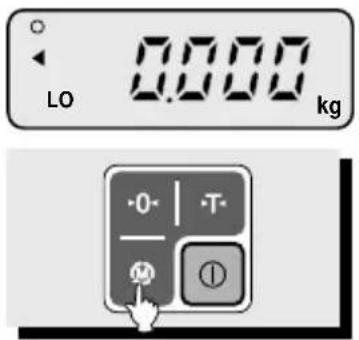 CAS 859306 - 5.Fonction comparaison - réglage des limites Max / Min (SW-1C uniquement) - 7