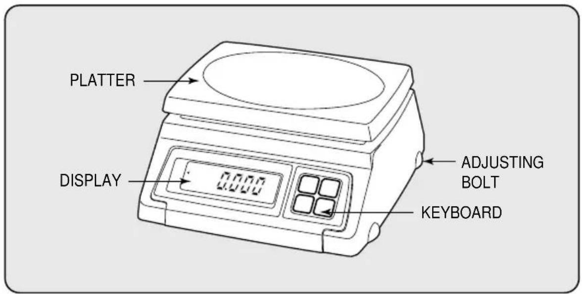 PLATTER DISPLAY 0.000 ADJUSTING BOLT KEYBOARD