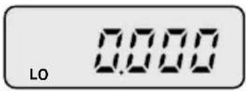 LO 0.000