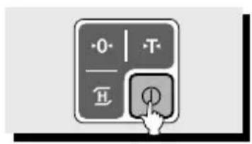 0· - π π π