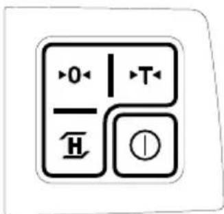 0 T H ①