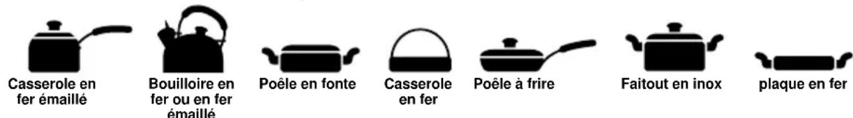 CaterChef 680066 - Ustensiles utilisables et non-utilisables - 1