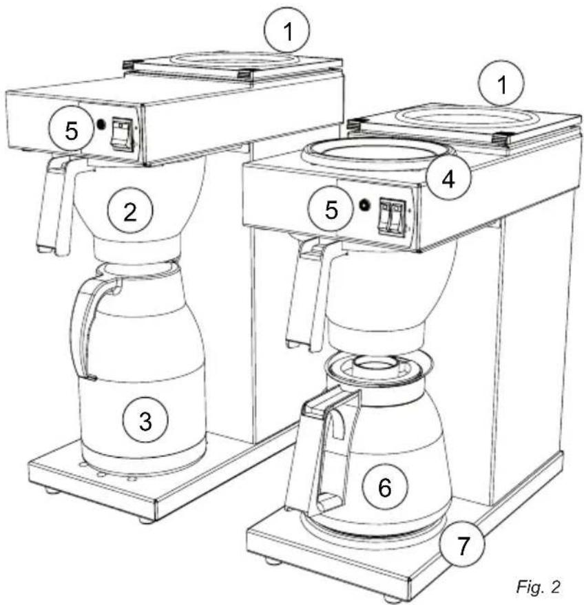 CaterChef 330005 - Figure 2 - 1